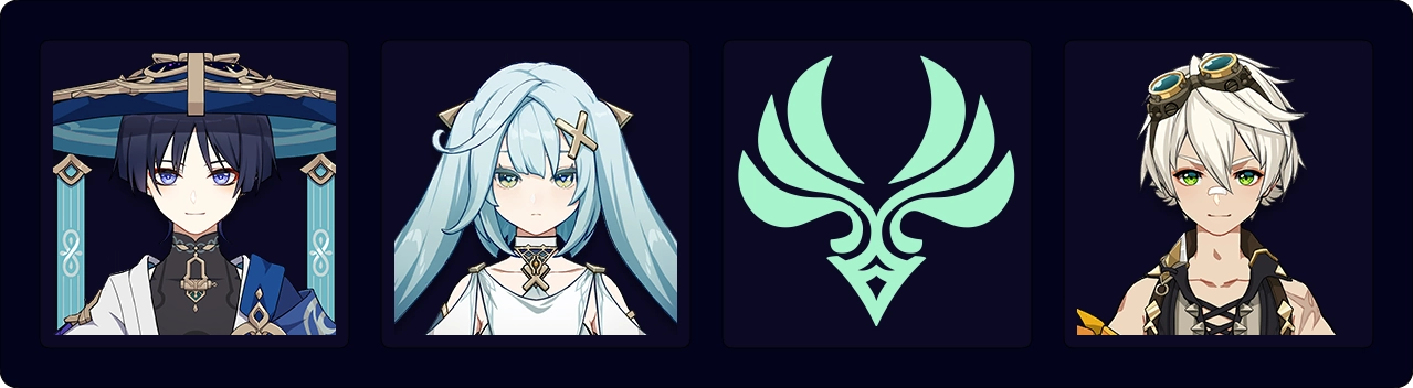 Wanderer Triple Anemo Team