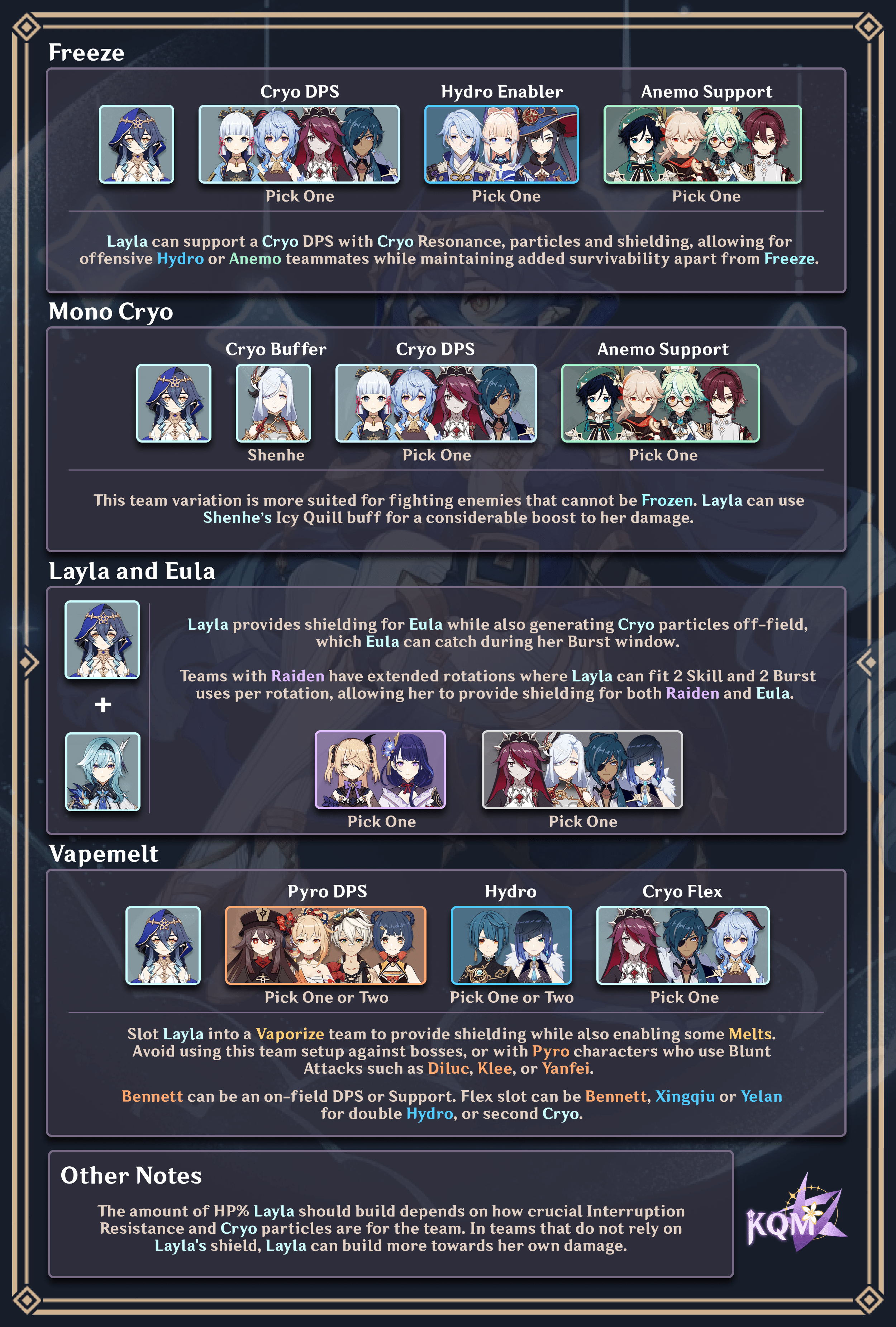 Layla Team Infographic