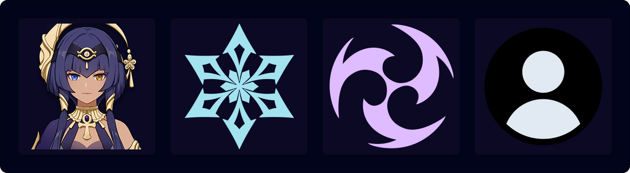 Physical Candace Team