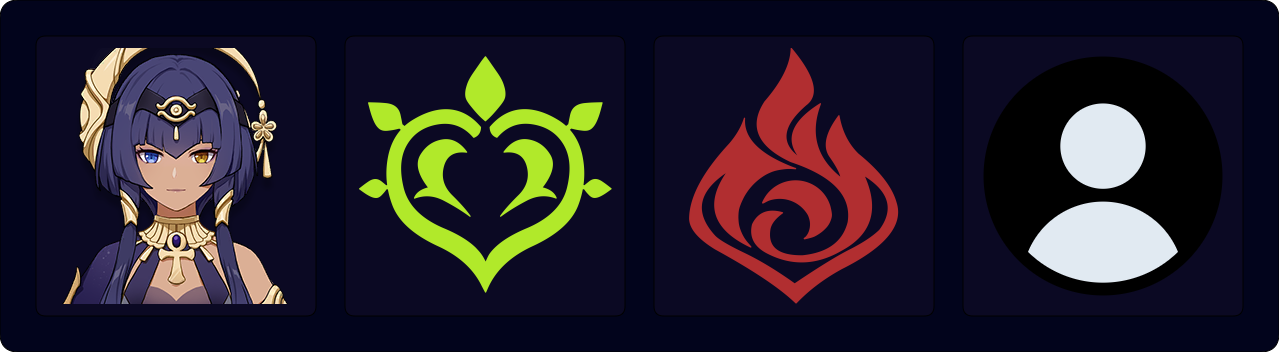 Candace Burgeon Team