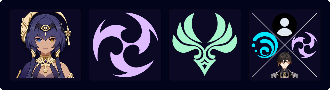 Candace Electro-Charged Team