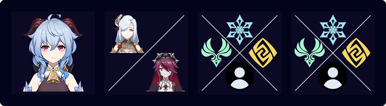 Ganyu Mono Cryo Teams