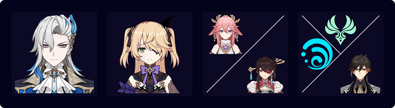 Neuvillette — Fischl — Beidou/Yae Miko — Anemo/Hydro/Zhongli