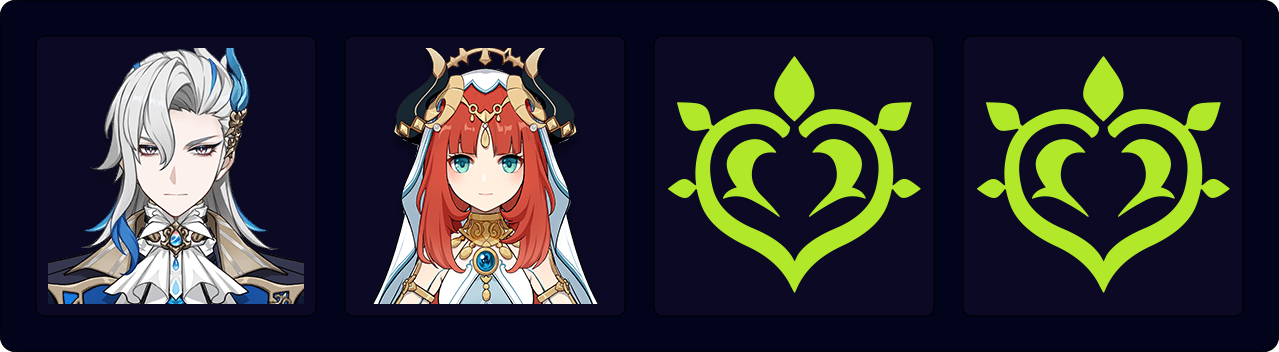 Neuvillette - Nilou - Dendro