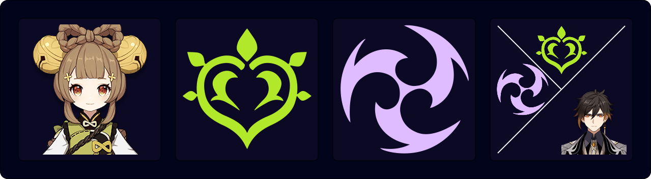 Yaoyao Quicken without Anemo