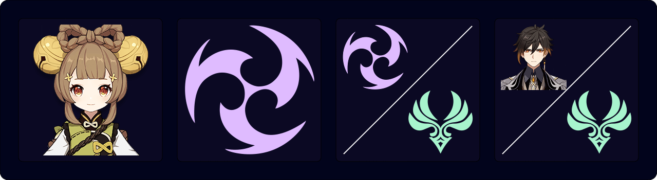 Yaoyao Quicken with Anemo