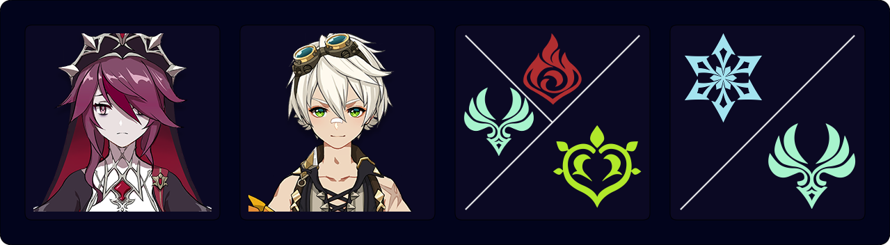 Rosaria Reverse Melt