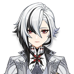 Arlecchino Quick Guide Current Banner Guide