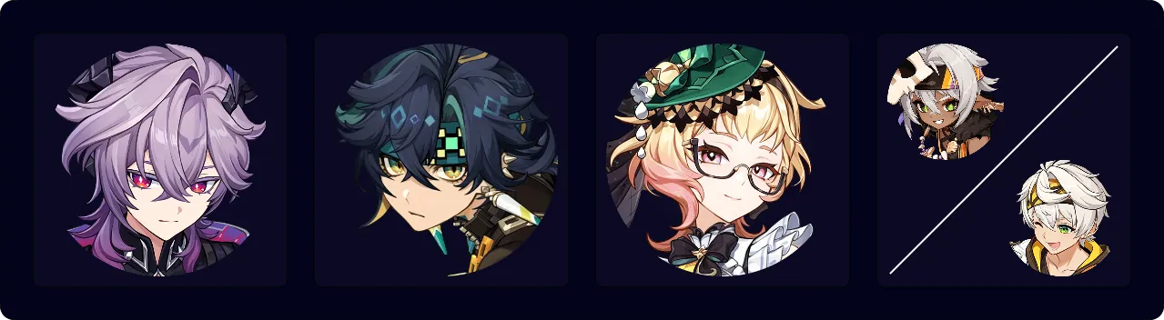 Durin — Kinich — Emilie — Iansan / Bennett