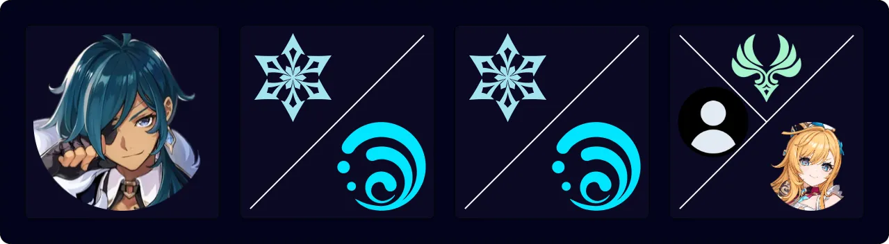 Kaeya Freeze and Mono Cryo