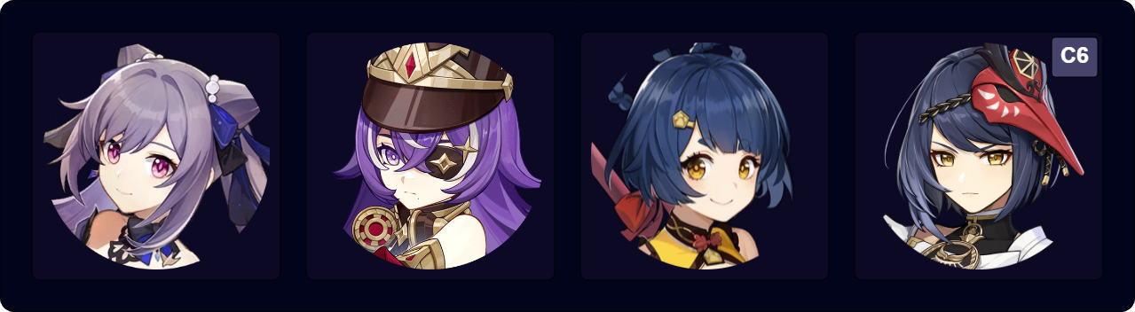 Wanderer Hyperbloom Team