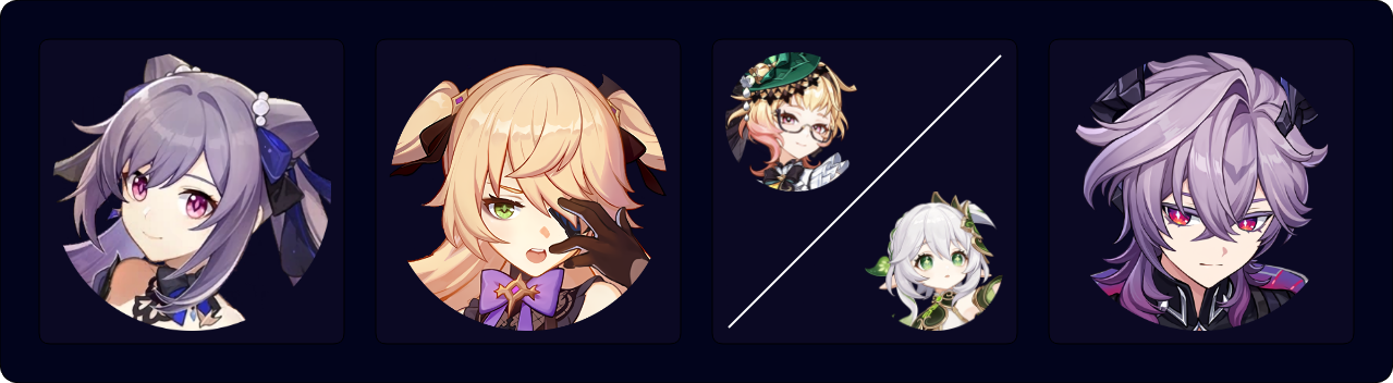 Wanderer Hyperbloom Team