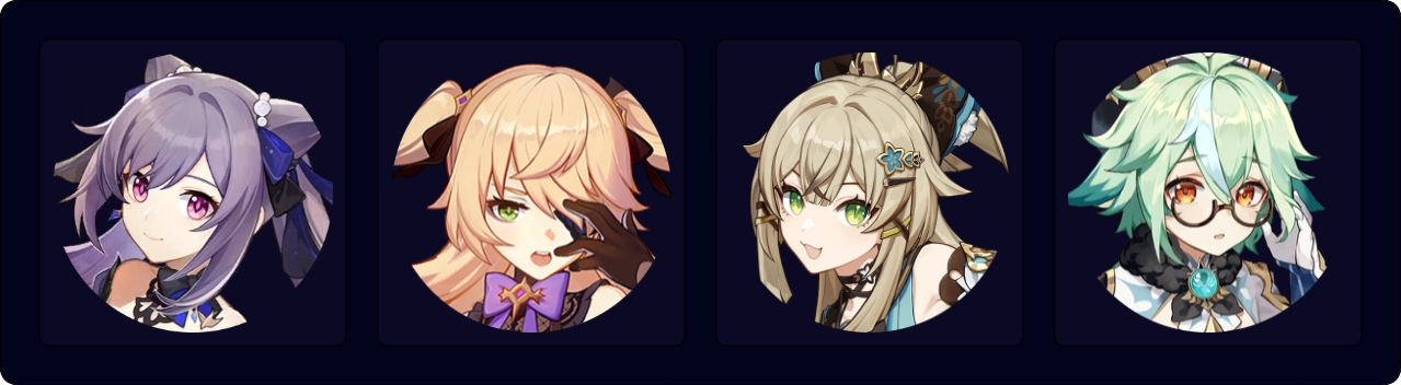 Wanderer Hyperbloom Team