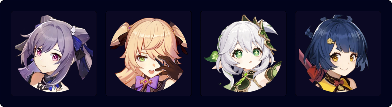 Wanderer Hyperbloom Team