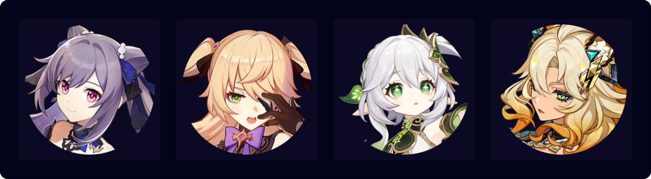 Wanderer Hyperbloom Team