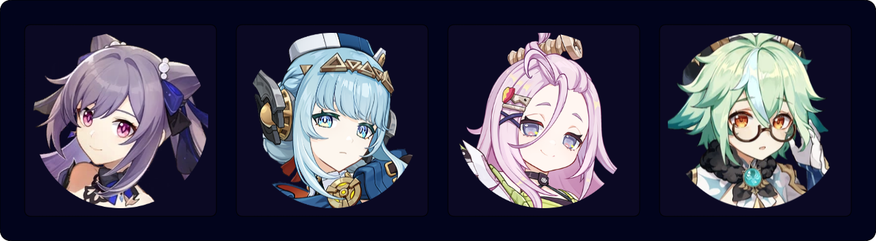 Wanderer Hyperbloom Team