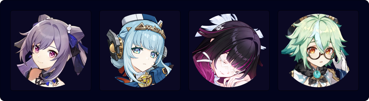 Wanderer Hyperbloom Team