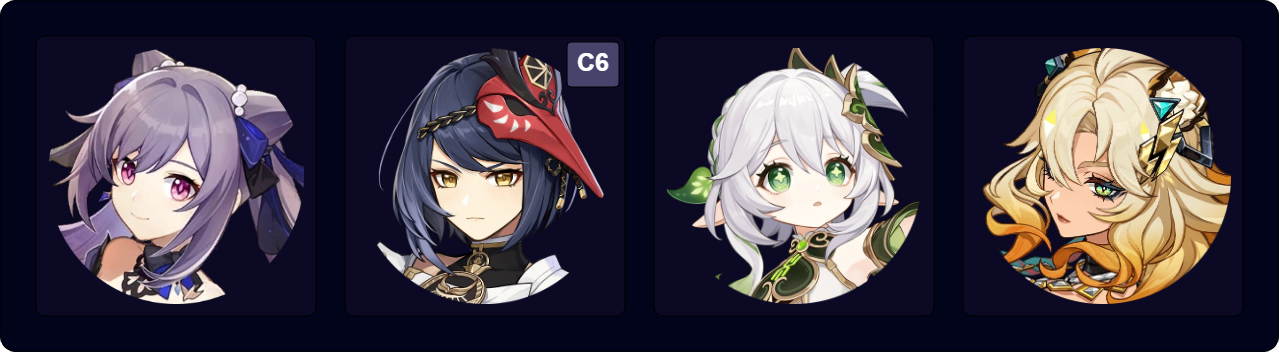 Wanderer Hyperbloom Team