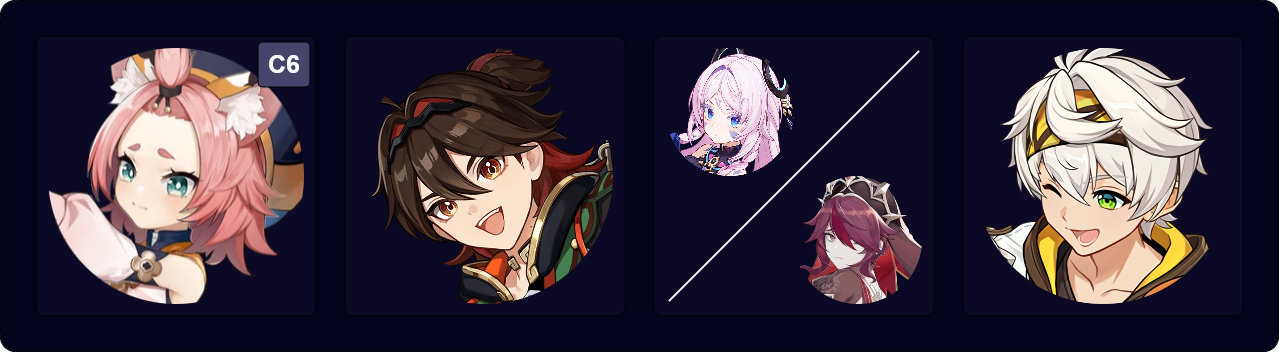 C6 Diona — Gaming — Citlali / Rosaria — Bennett